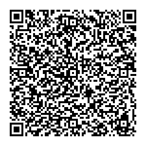 Kontaktné informácie v QR kóde